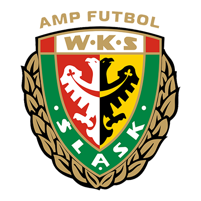 Śląsk